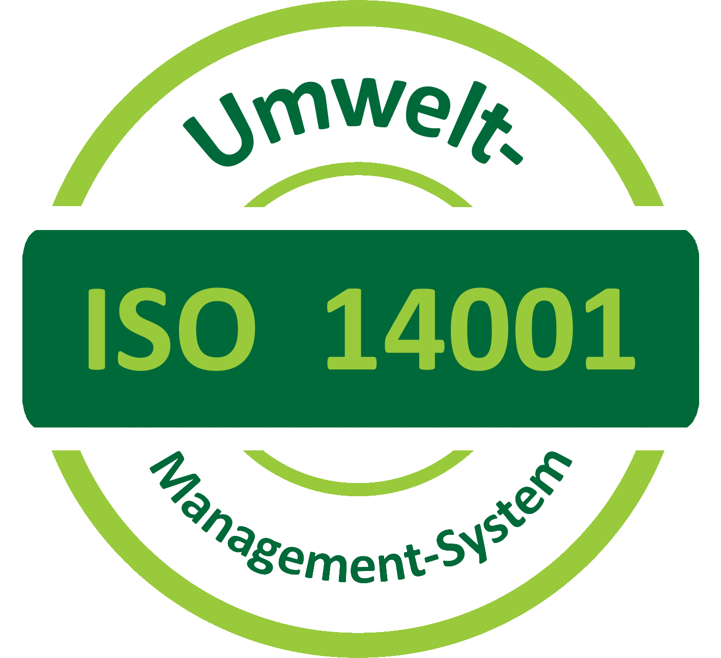 2015-04-08_Umwelt_ISO14001_Management-System_Grü n